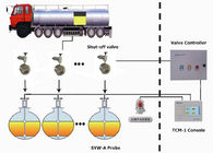 تستخدم محطة الوقود صمام منع فرط الملء التلقائي من مادة الفولاذ المقاوم للصدأ